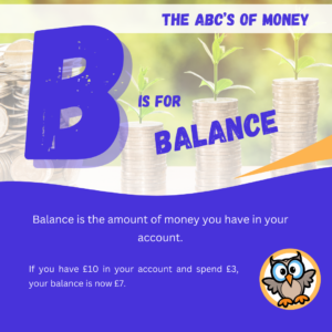 ABC's of Finance